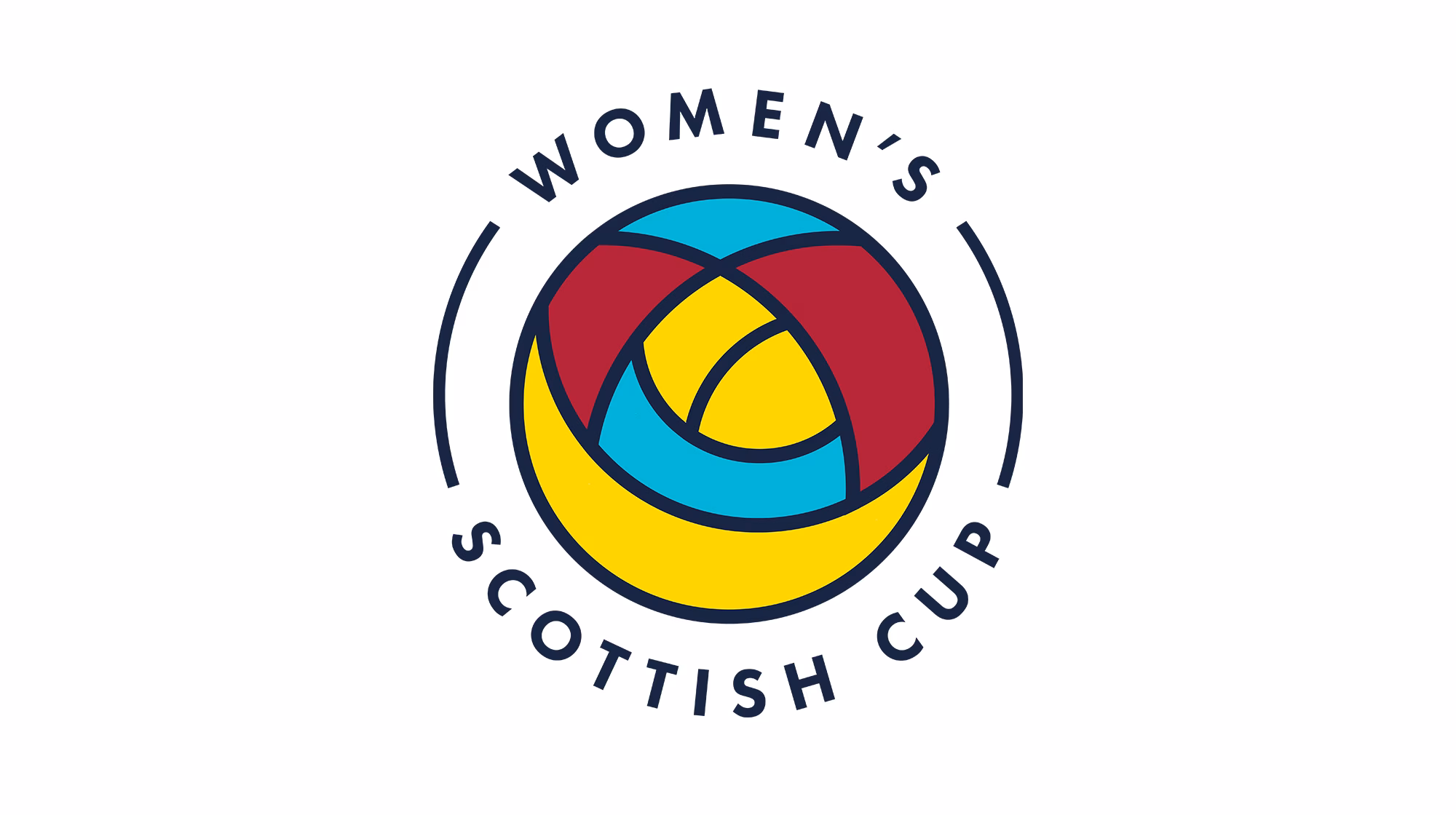 Women's Scottish Cup draw | Dons to face Glasgow City