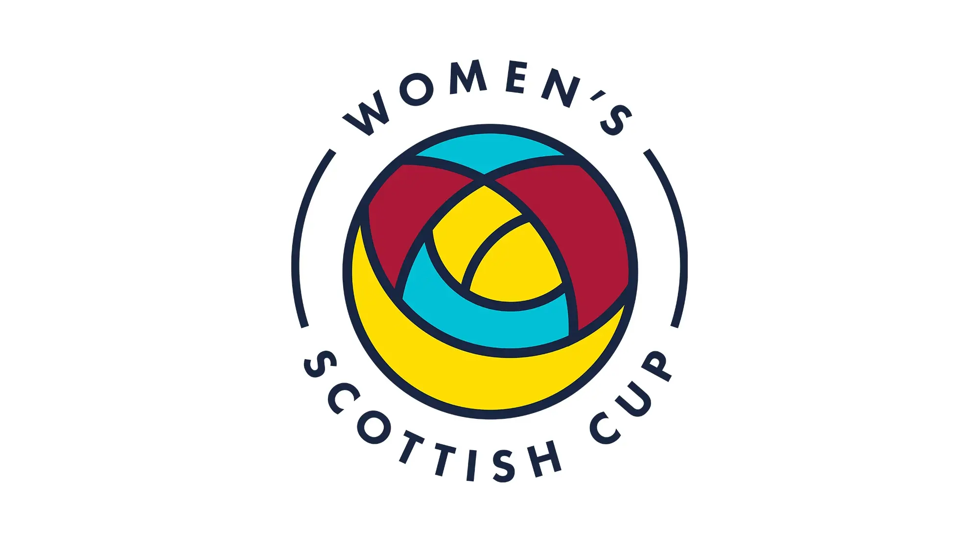 Women's Scottish Cup draw | Dons to face Glasgow City
