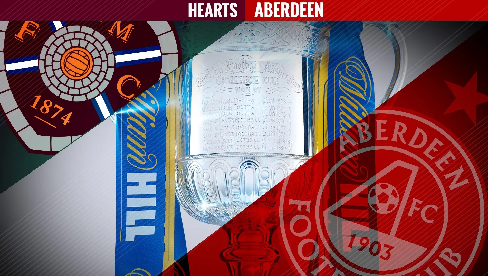 Ticket Details | Hearts v Aberdeen, Sat 9th Jan