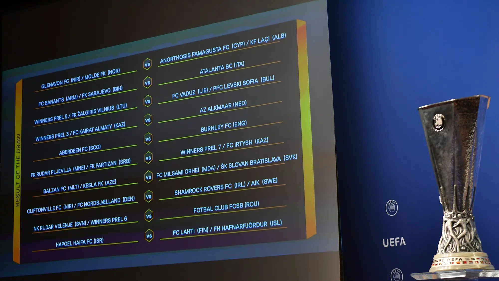 UEFA Europa League | 2nd Qualifying Round Draw in full