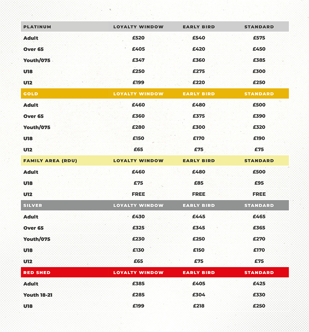 26-27 Season Ticket Price Table - New