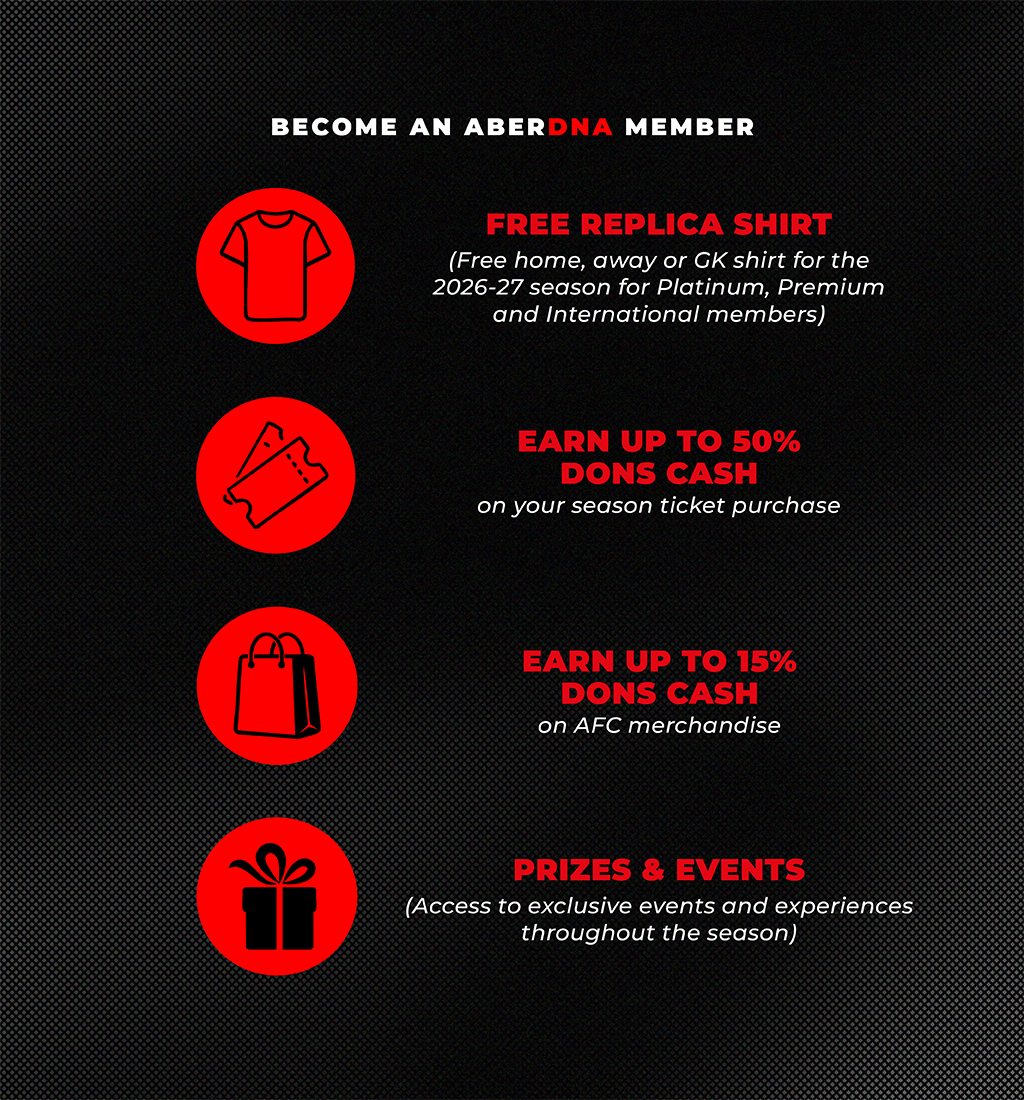 AberDNA Season Ticket Benefits - New