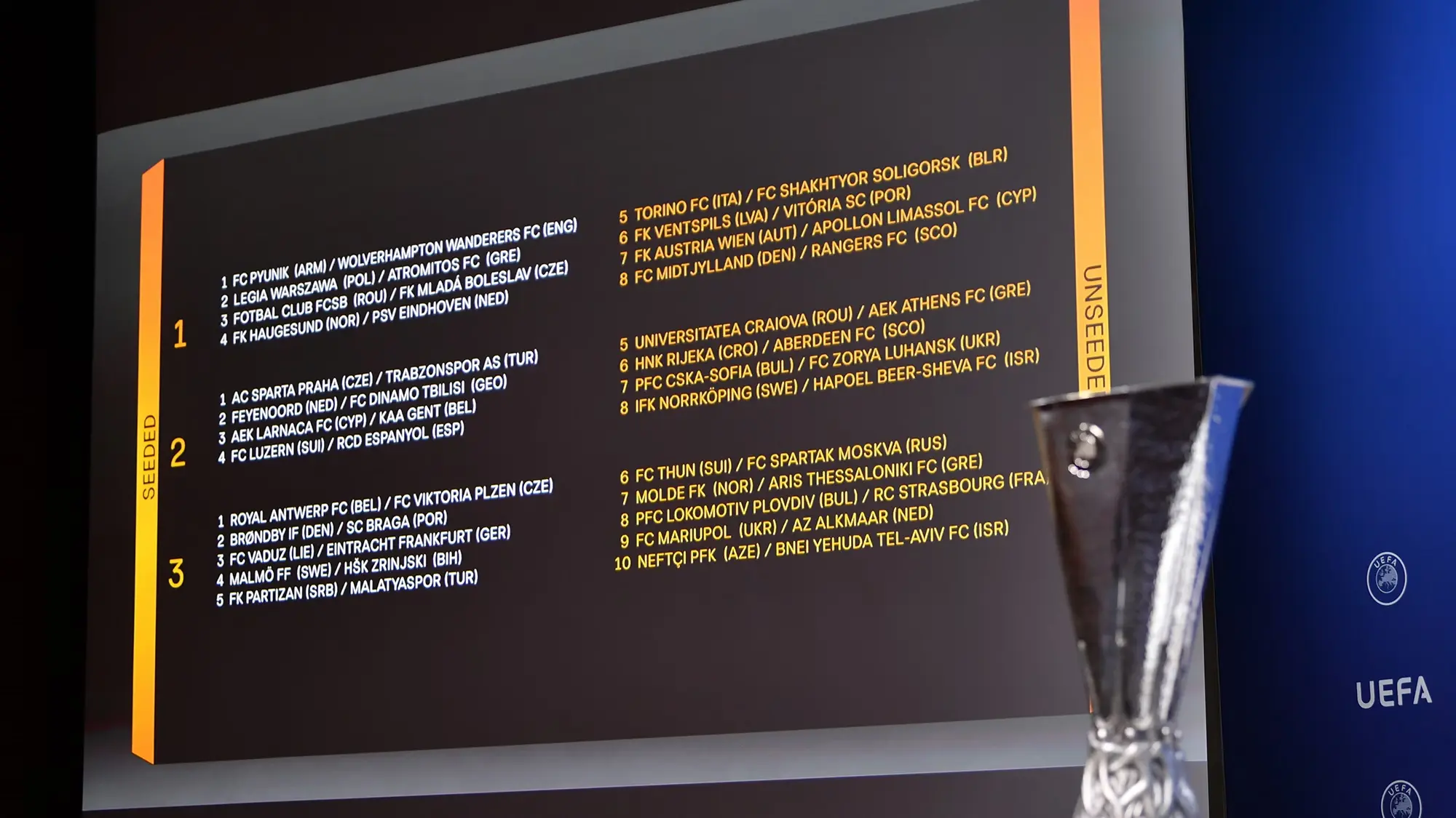 EL Play-off round draw details