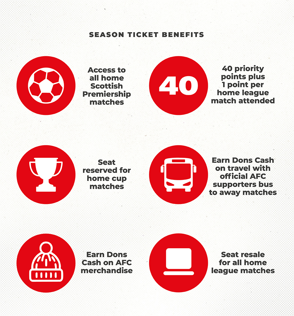 26-27 Season Ticket Benefits - New