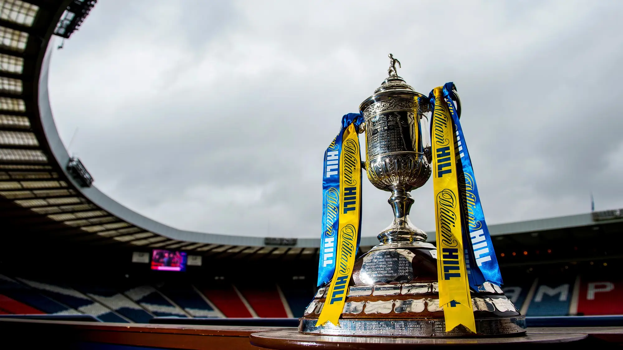 SC | Aberdeen v St Mirren | 12:15 KO on Saturday