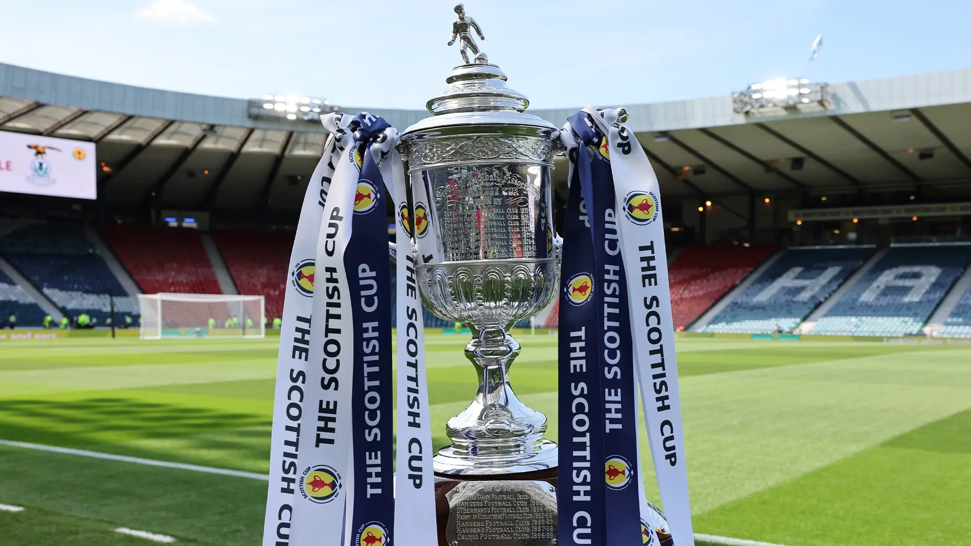 Scottish Cup 4th Round Draw