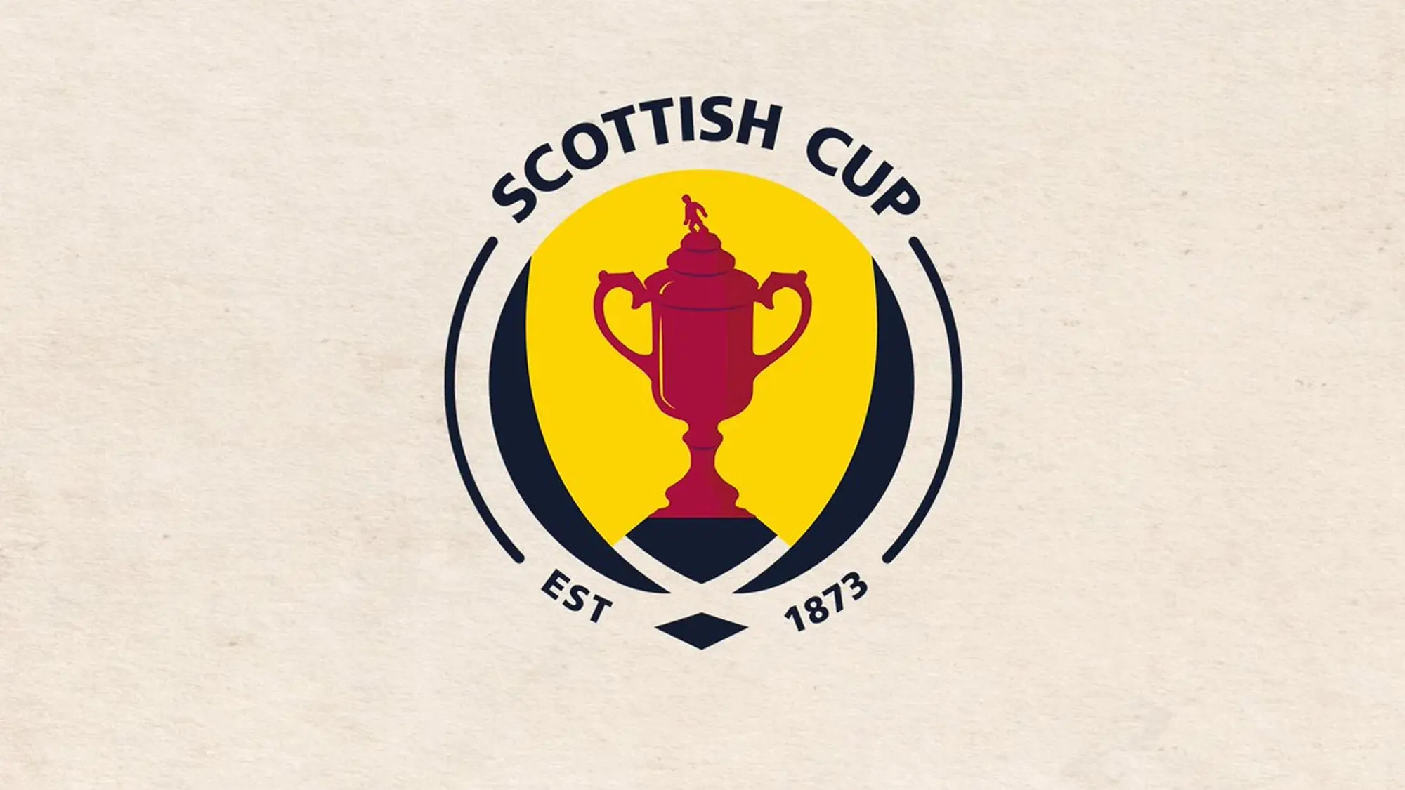 Scottish Cup Third Round Fixture Confirmed