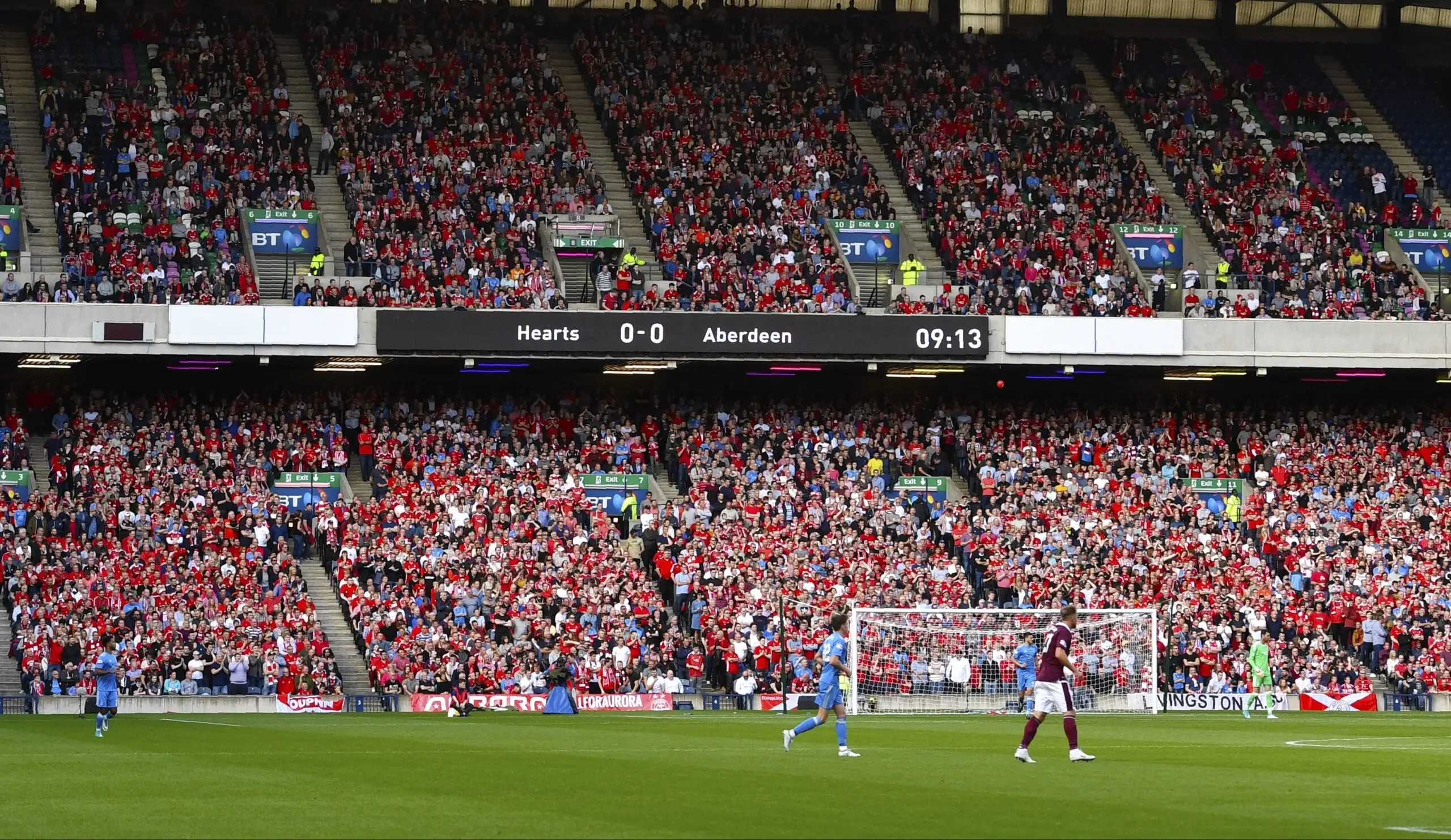 Red Army named top supporters in Scotland