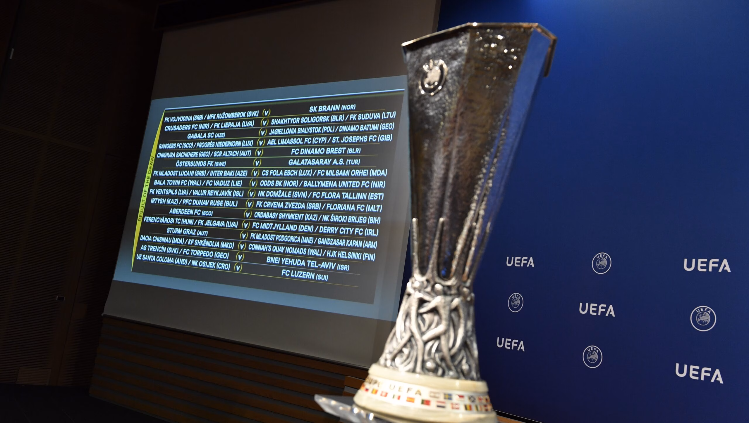2017/18 UEFA Europa League Draw | 2ndQR