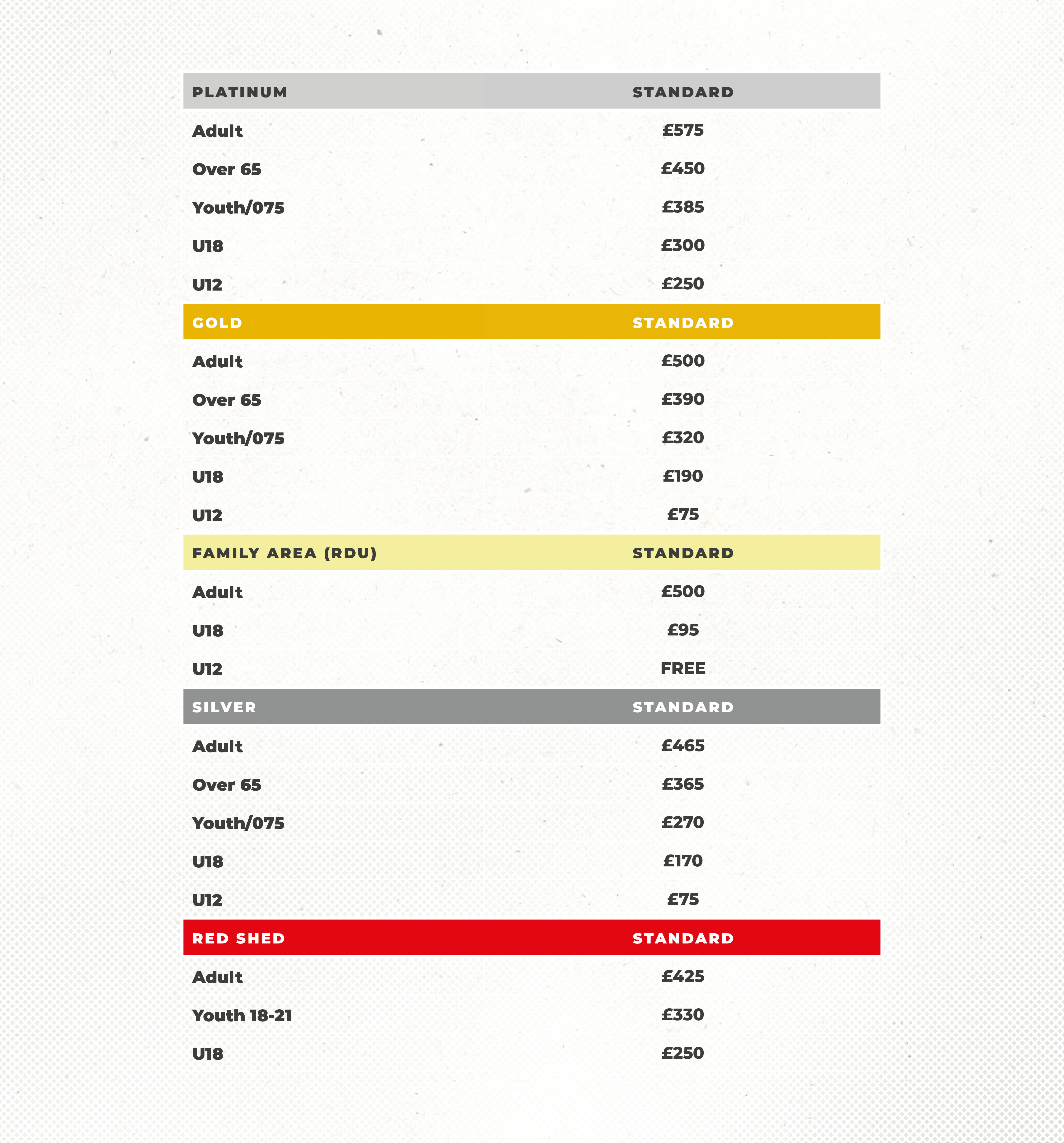 26-27 Season Ticket Price Table