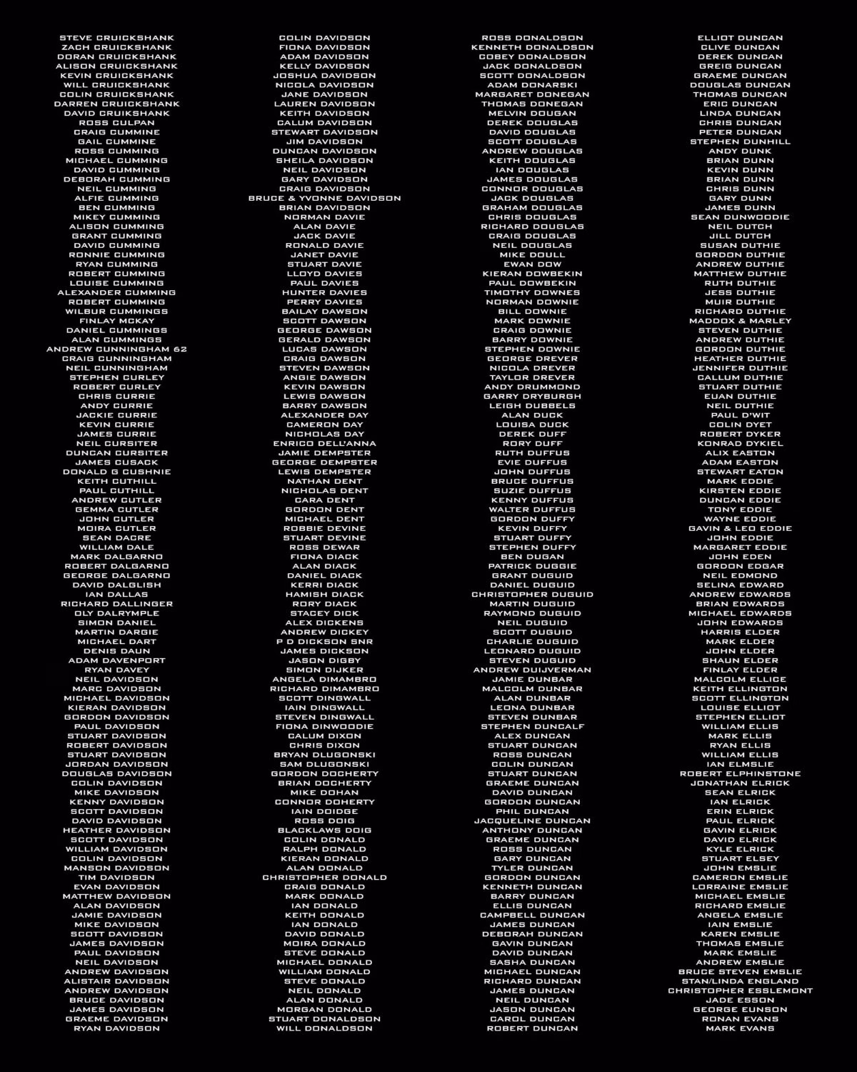 Founding Member List - part04