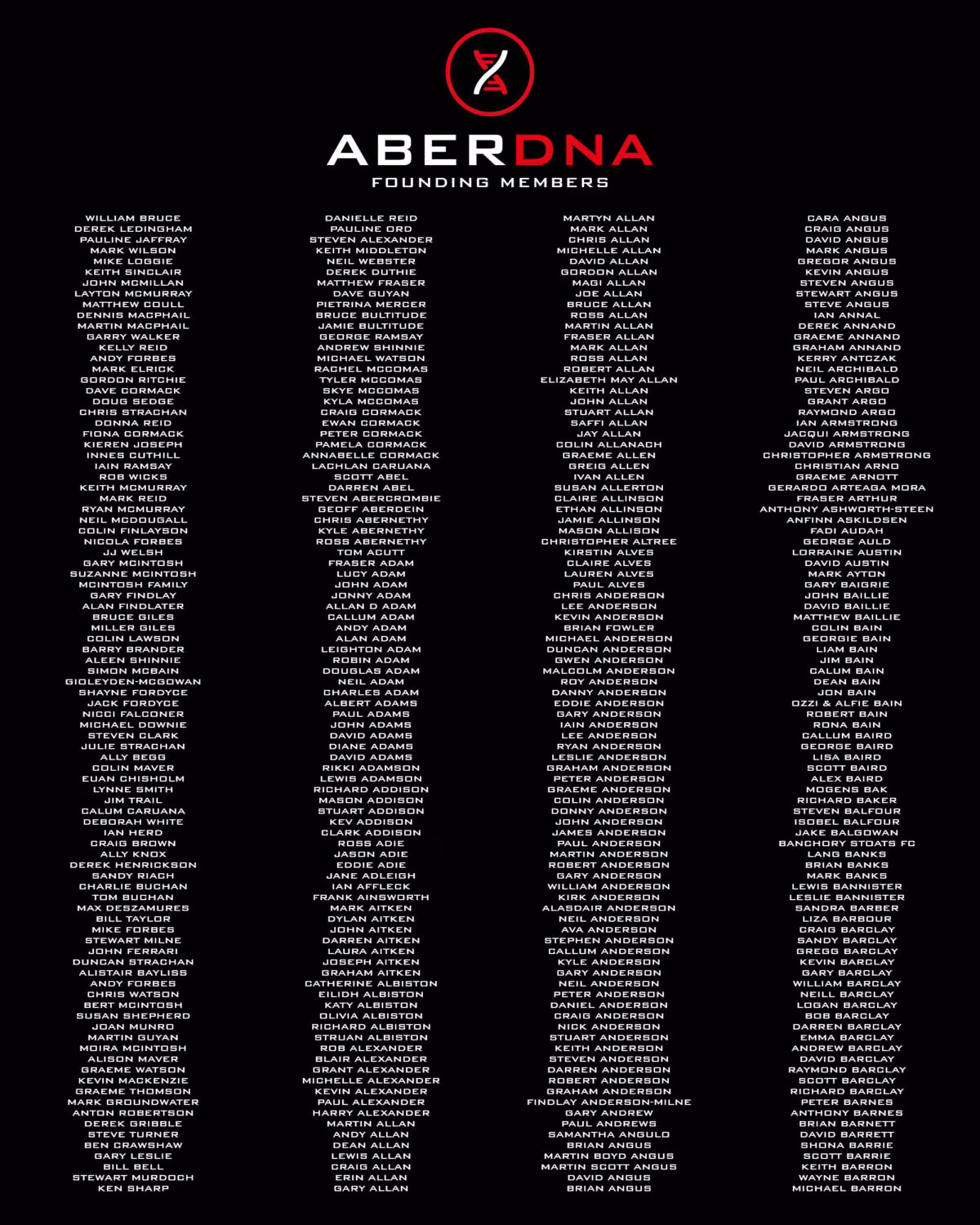 Founding Member List - part01