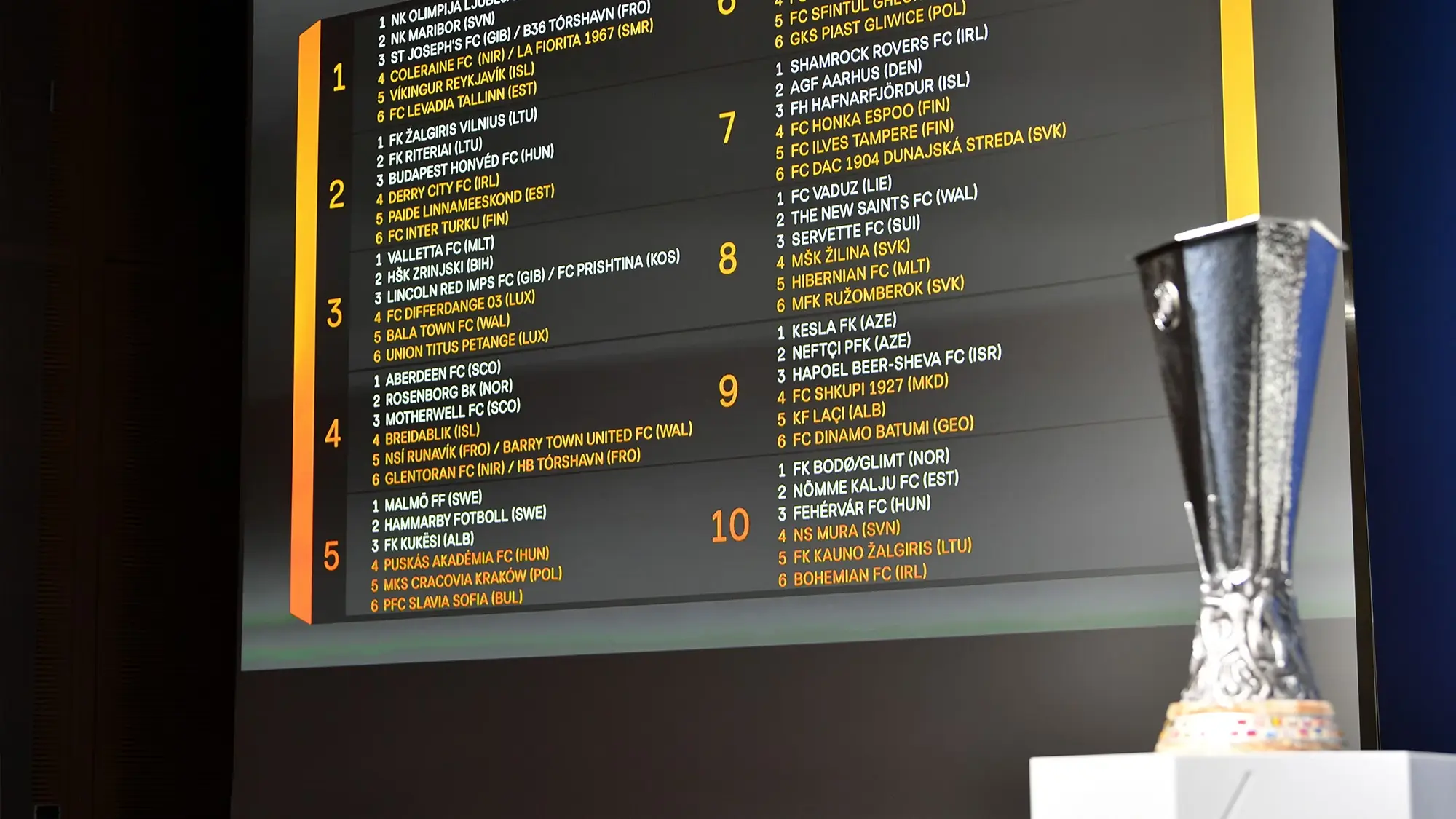 UEFA EL QR1 | THE DRAW