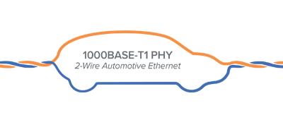 Testing Automotive Ethernet Phy Spirent