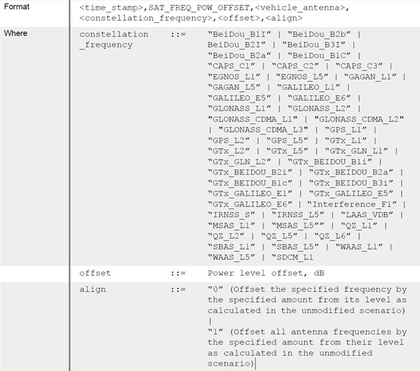 March PNT update image3