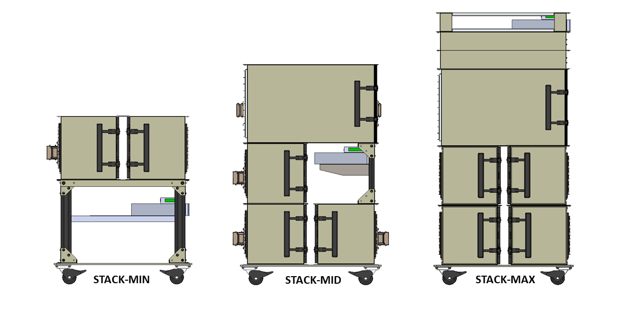 wireless-testbed-stacks