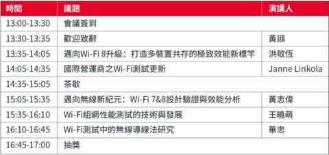 Wi-Fi研讨会-会议日程