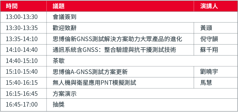PNT研讨会-会议日程 - taiwan