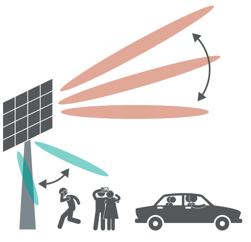 WP The Impact of 5G Graphics-03