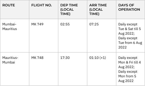 Air Mauritius Schedule (1)