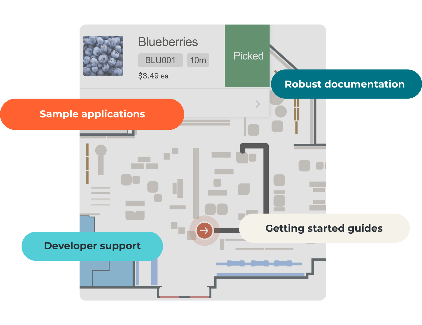 Grocery-Mappedin SDK