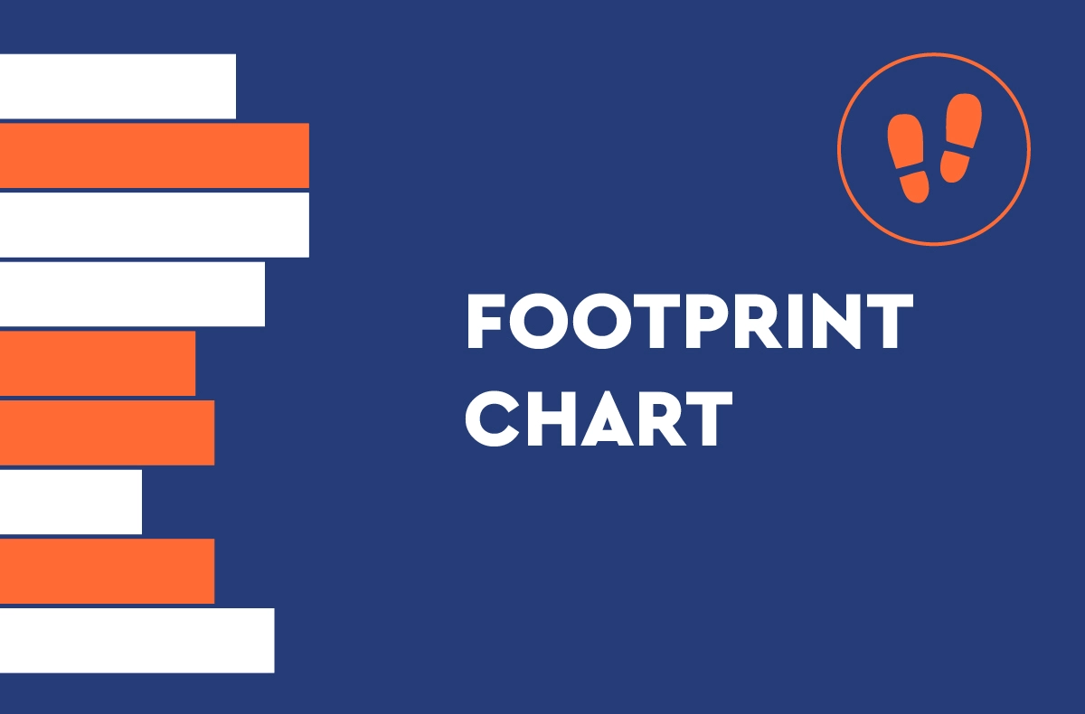 Footprint Chart Anzeigebild