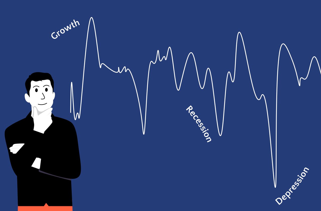 Economic cycle thumbnail