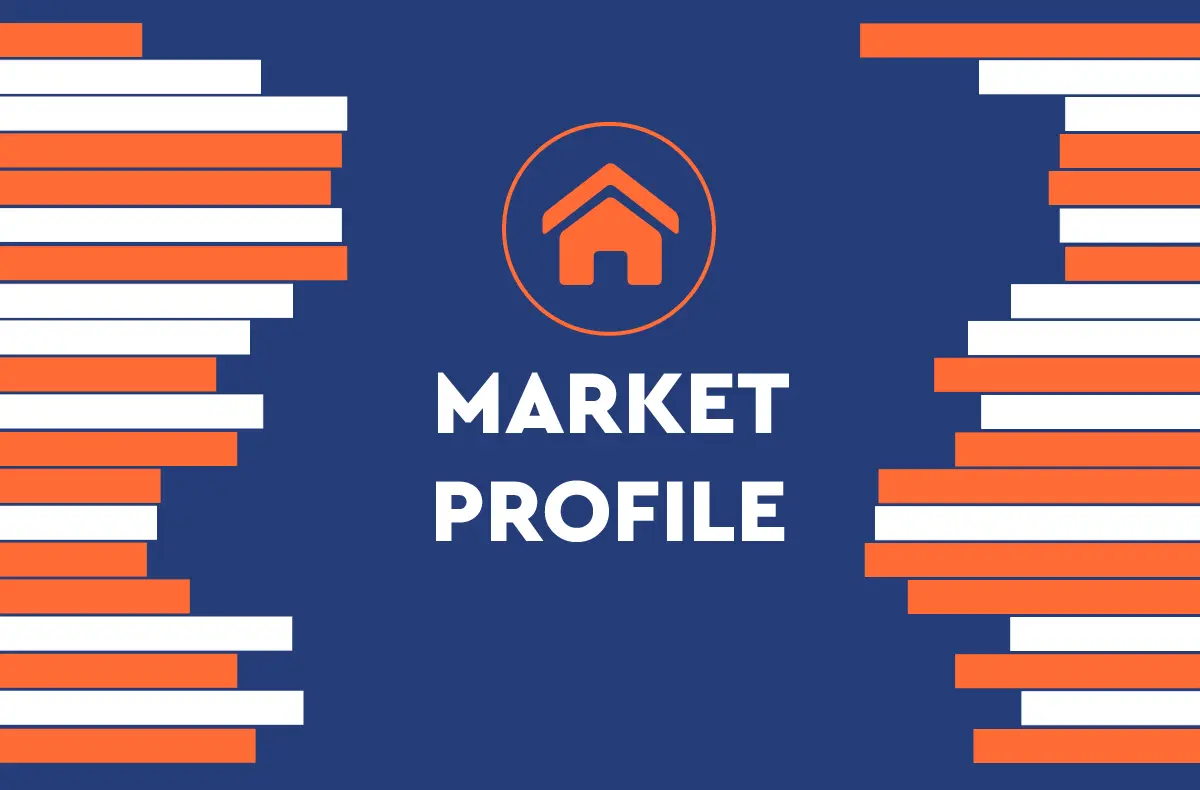 Market Profile Anzeigebild