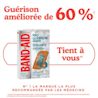 Les pansements adhésifs Band-Aid Pro Guérison améliorent la guérison de 60 %