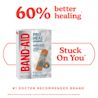 Band-Aid Pro Heal Adhesive Bandages offer 60% better healing