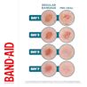 Pansements réguliers par rapport aux pansements PRO HEAL™ de la marque BAND-AID® au jour 1, 3, 5 et 7