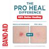 Les pansements PRO HEAL™ de la marque BAND-AID® améliorent la guérison de 60 % par rapport aux pansements réguliers