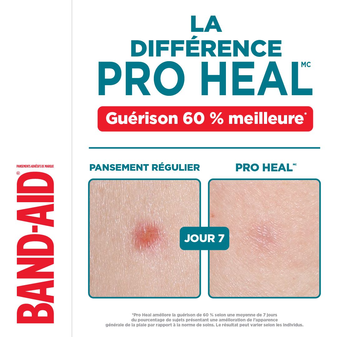Les pansements PRO HEAL™ de la marque BAND-AID® améliorent la guérison de 60 % par rapport aux pansements réguliers