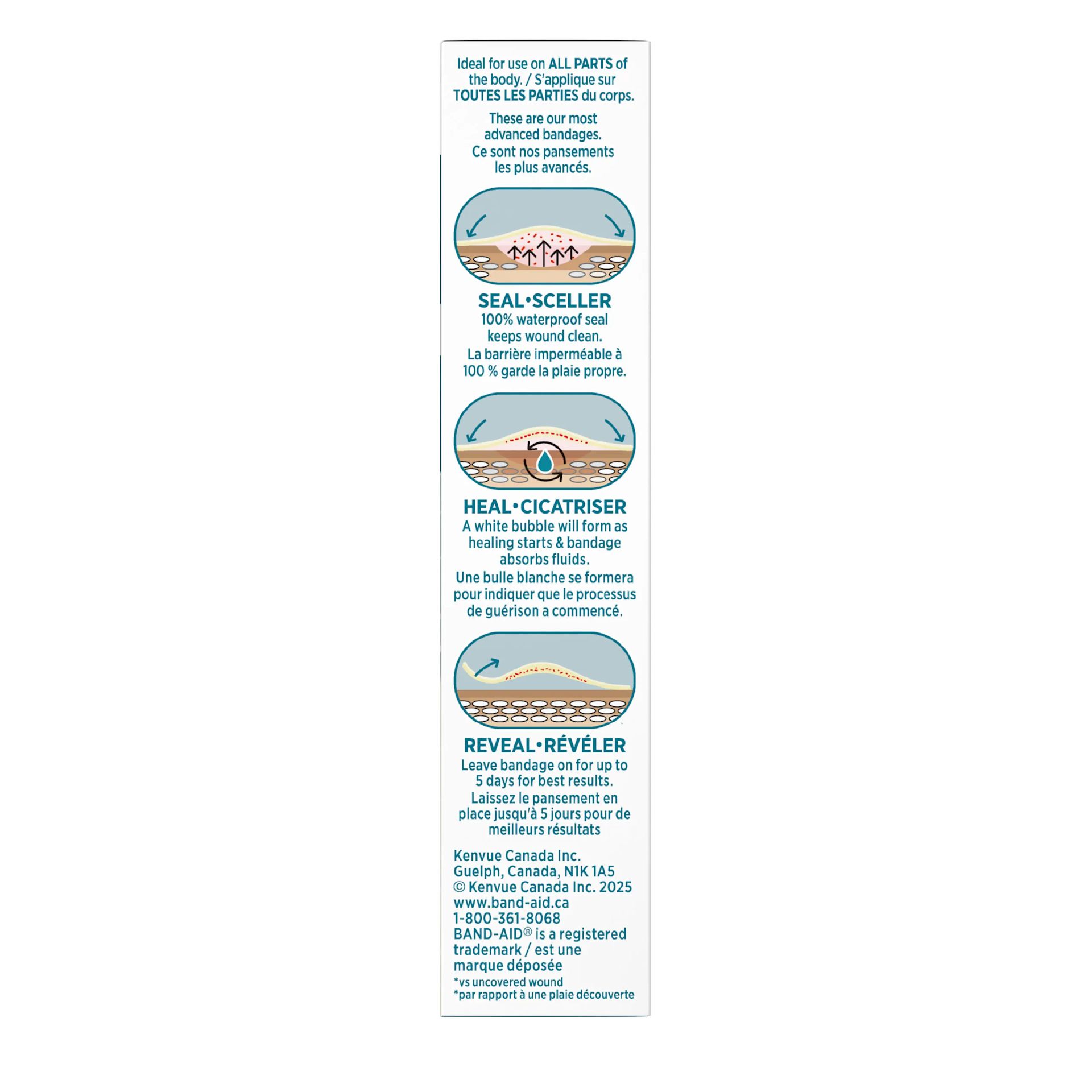 Photo latérale des très grands pansements ultrafins Hydro Seal de BAND-AID® montrant les étapes sceller, guérir et réparer