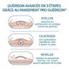Les pansements adhésifs Band-Aid Pro Guérison offrent une guérison avancée en 3 étapes : sceller, cicatriser et révéler