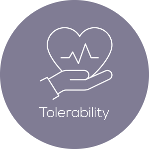 Tolerability