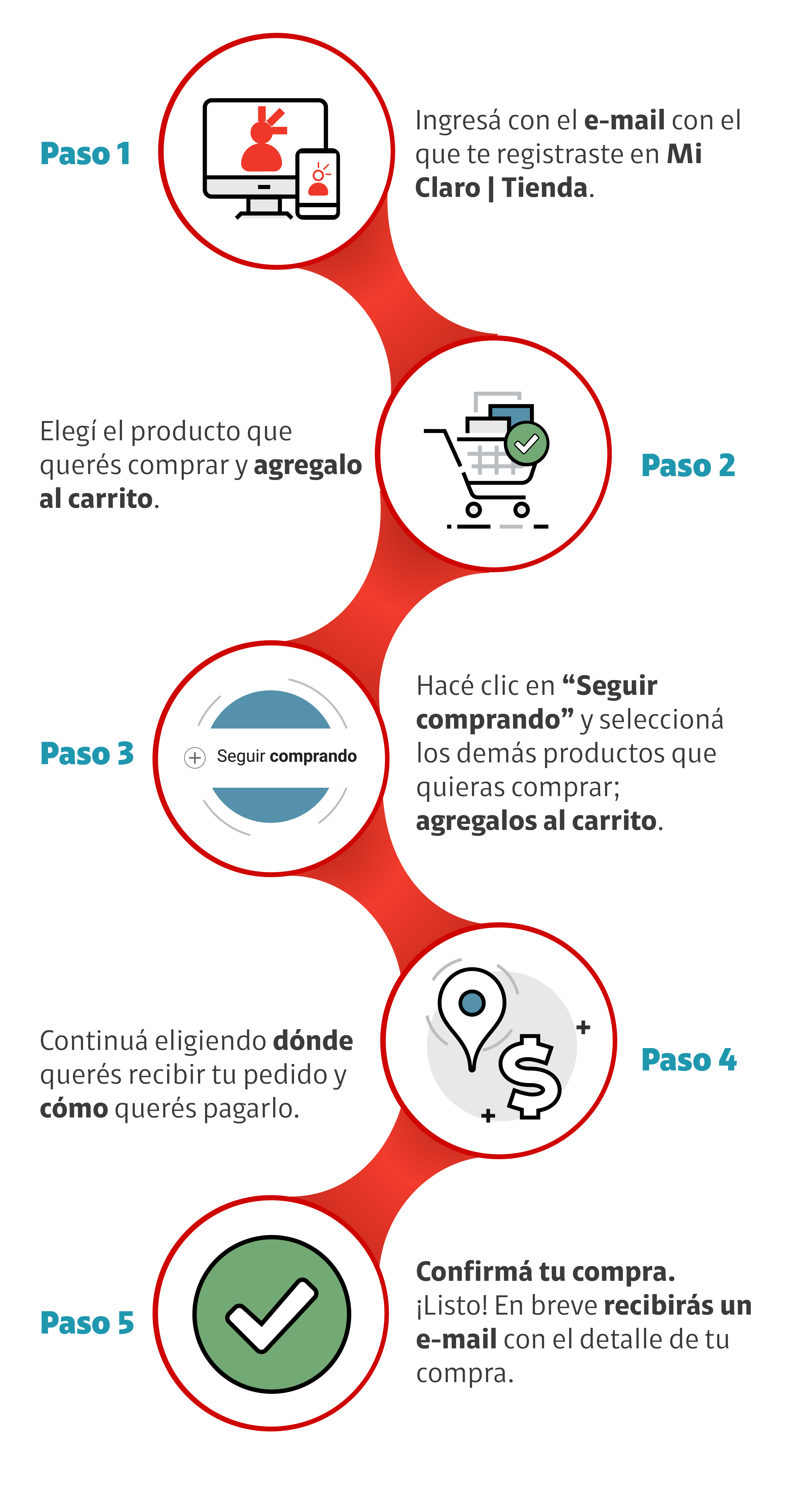 paso a paso de comprar en tienda claro paso a paso de comprar en tienda claro