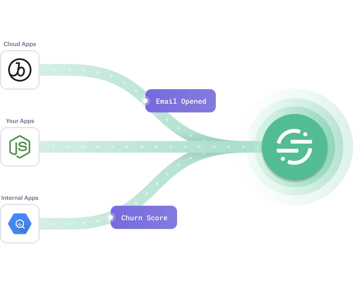 Segment source