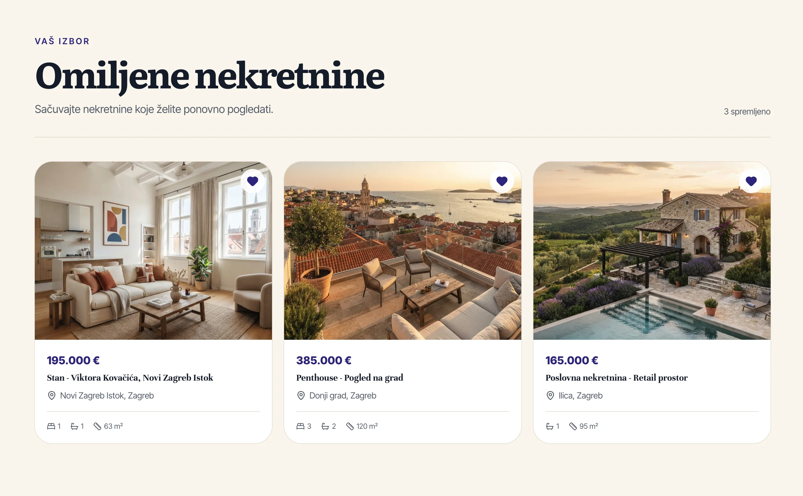 Omiljene nekretnine