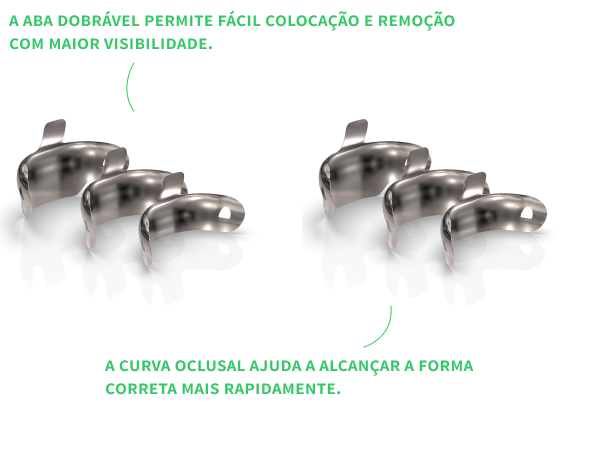 Halo nitinol ring around tooth