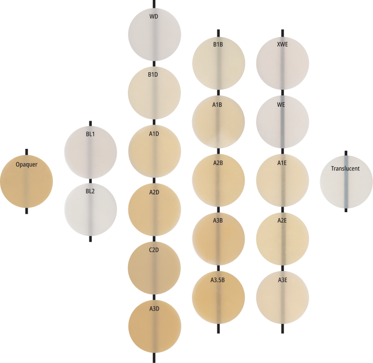 FORMA S shade system showing dentin, body, enamel, and effect shades