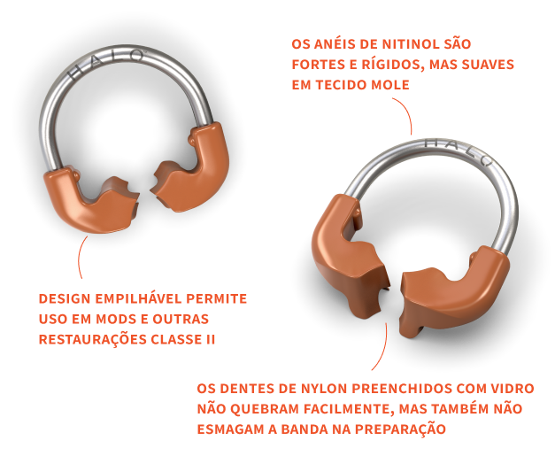 Halo nitinol rings