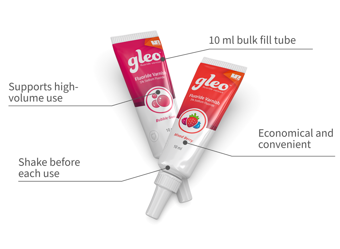Gleo product highlights