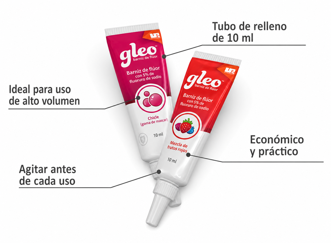 Gleo product highlights