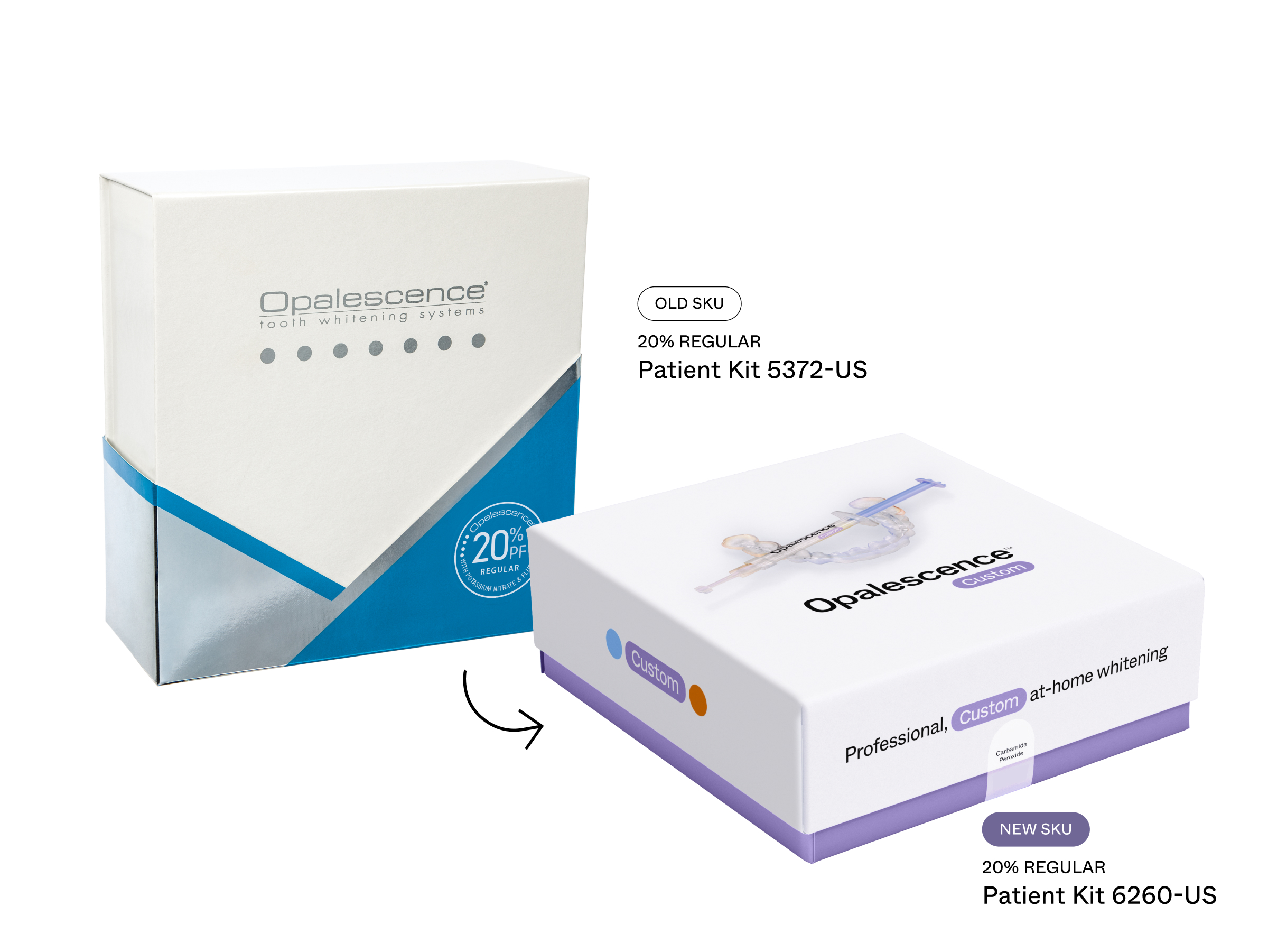 Opalescence™ PF 10%, 15%, 20%, 35%, and 45%-Carbamide Peroxide