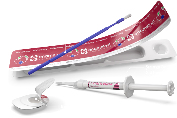 Enamelast Flouride Varnish unit dose and syringe display