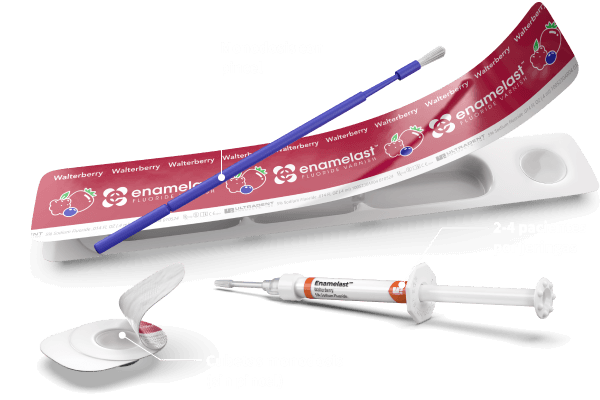 Enamelast Flouride Varnish unit dose and syringe display