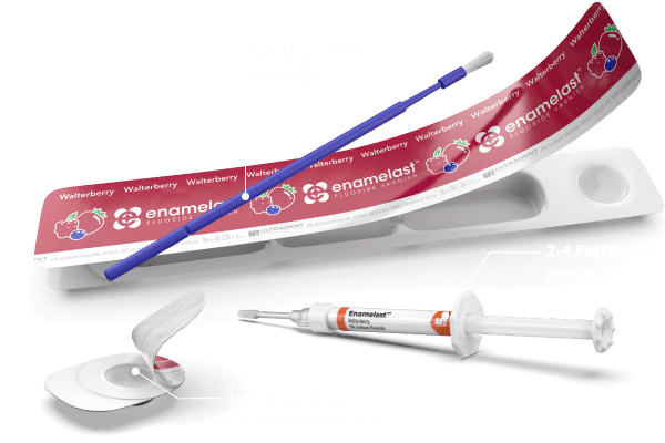 Enamelast Flouride Varnish unit dose and syringe display