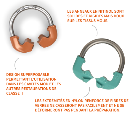 Halo nitinol rings