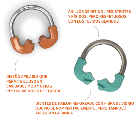 Halo nitinol rings